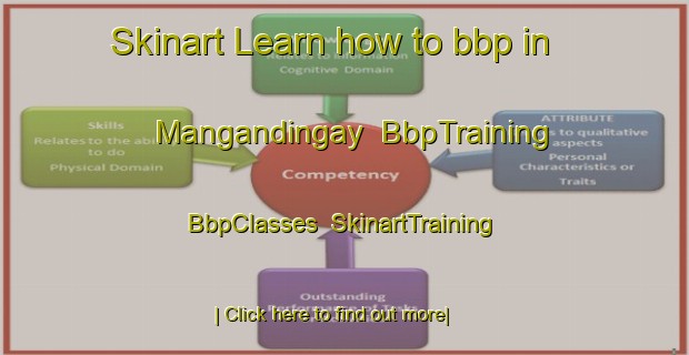 Skinart Learn how to bbp in Mangandingay | BbpTraining | BbpClasses | SkinartTraining-Philippines