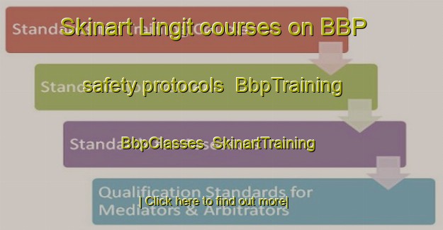 Skinart Lingit courses on BBP safety protocols | BbpTraining | BbpClasses | SkinartTraining-Philippines