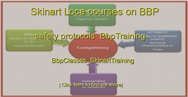 Skinart Loca courses on BBP safety protocols | BbpTraining | BbpClasses | SkinartTraining-Philippines