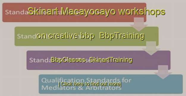 Skinart Macayocayo workshops on creative bbp | BbpTraining | BbpClasses | SkinartTraining-Philippines