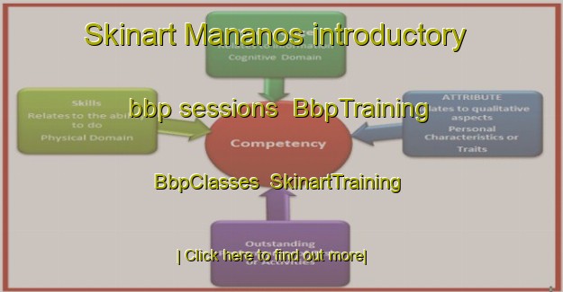 Skinart Mananos introductory bbp sessions | BbpTraining | BbpClasses | SkinartTraining-Philippines
