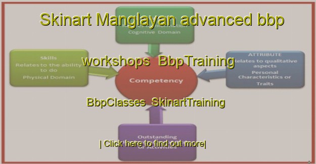 Skinart Manglayan advanced bbp workshops | BbpTraining | BbpClasses | SkinartTraining-Philippines