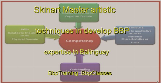 Skinart Master artistic techniques in develop BBP expertise in Balinguay | BbpTraining | BbpClasses | SkinartTraining-Philippines