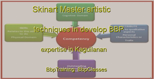 Skinart Master artistic techniques in develop BBP expertise in Kaguilanan | BbpTraining | BbpClasses | SkinartTraining-Philippines