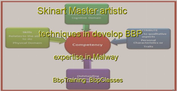 Skinart Master artistic techniques in develop BBP expertise in Malway | BbpTraining | BbpClasses | SkinartTraining-Philippines