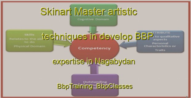 Skinart Master artistic techniques in develop BBP expertise in Nagabydan | BbpTraining | BbpClasses | SkinartTraining-Philippines
