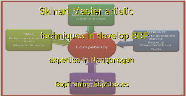 Skinart Master artistic techniques in develop BBP expertise in Nangonogan | BbpTraining | BbpClasses | SkinartTraining-Philippines