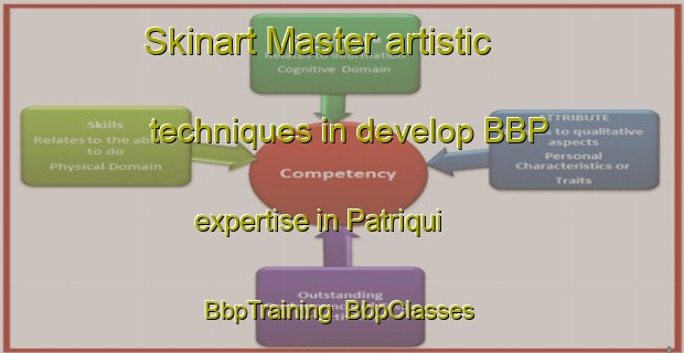 Skinart Master artistic techniques in develop BBP expertise in Patriqui | BbpTraining | BbpClasses | SkinartTraining-Philippines