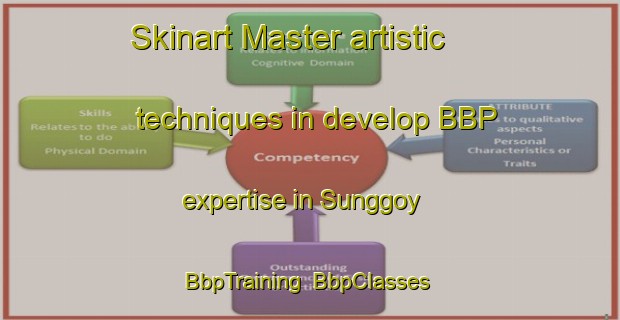 Skinart Master artistic techniques in develop BBP expertise in Sunggoy | BbpTraining | BbpClasses | SkinartTraining-Philippines