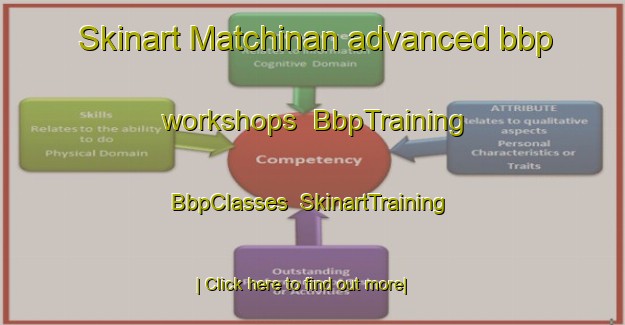 Skinart Matchinan advanced bbp workshops | BbpTraining | BbpClasses | SkinartTraining-Philippines
