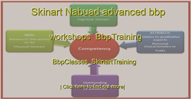 Skinart Nabuad advanced bbp workshops | BbpTraining | BbpClasses | SkinartTraining-Philippines