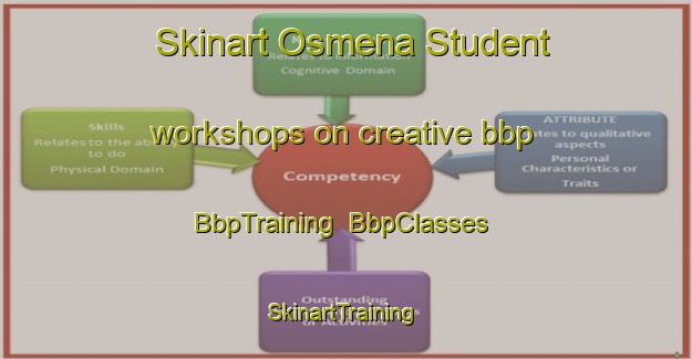 Skinart Osmena Student workshops on creative bbp | BbpTraining | BbpClasses | SkinartTraining-Philippines