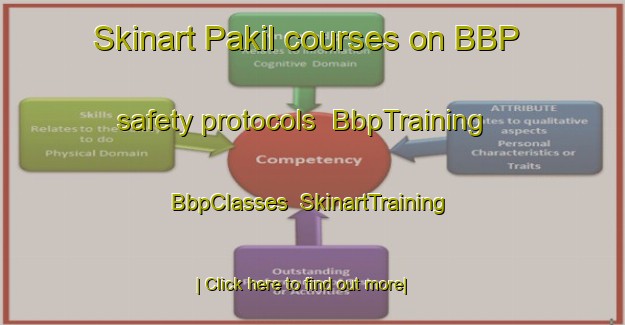 Skinart Pakil courses on BBP safety protocols | BbpTraining | BbpClasses | SkinartTraining-Philippines