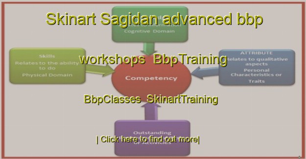 Skinart Sagidan advanced bbp workshops | BbpTraining | BbpClasses | SkinartTraining-Philippines