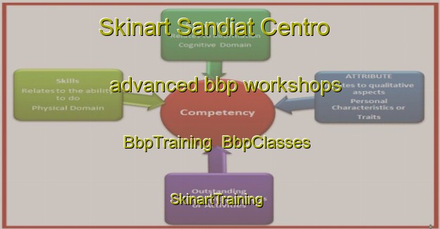 Skinart Sandiat Centro advanced bbp workshops | BbpTraining | BbpClasses | SkinartTraining-Philippines