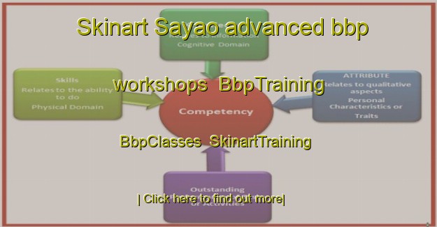 Skinart Sayao advanced bbp workshops | BbpTraining | BbpClasses | SkinartTraining-Philippines