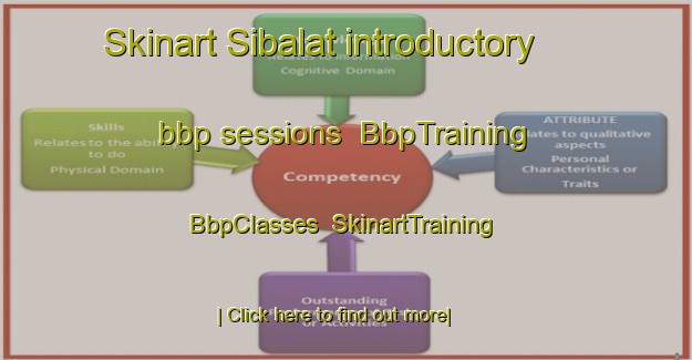 Skinart Sibalat introductory bbp sessions | BbpTraining | BbpClasses | SkinartTraining-Philippines