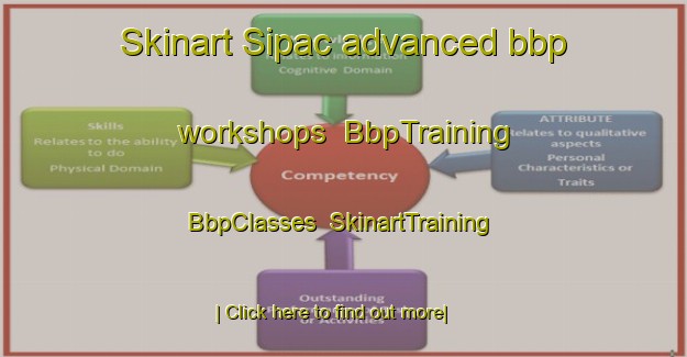 Skinart Sipac advanced bbp workshops | BbpTraining | BbpClasses | SkinartTraining-Philippines