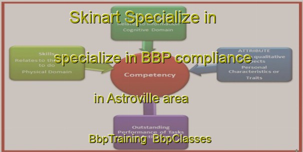 Skinart Specialize in specialize in BBP compliance in Astroville area | BbpTraining | BbpClasses | SkinartTraining-Philippines