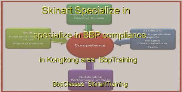 Skinart Specialize in specialize in BBP compliance in Kongkong area | BbpTraining | BbpClasses | SkinartTraining-Philippines