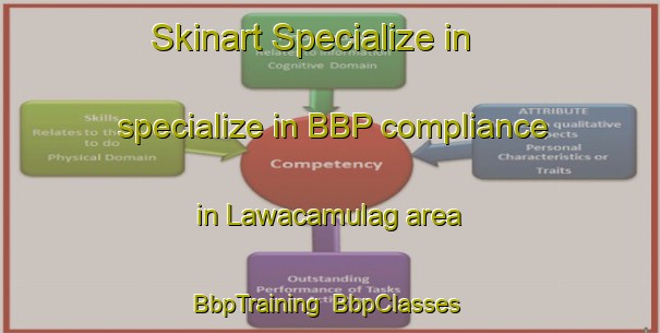 Skinart Specialize in specialize in BBP compliance in Lawacamulag area | BbpTraining | BbpClasses | SkinartTraining-Philippines