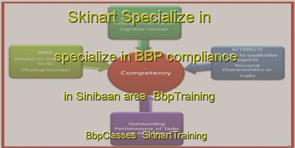Skinart Specialize in specialize in BBP compliance in Sinibaan area | BbpTraining | BbpClasses | SkinartTraining-Philippines