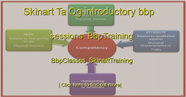 Skinart Ta Og introductory bbp sessions | BbpTraining | BbpClasses | SkinartTraining-Philippines