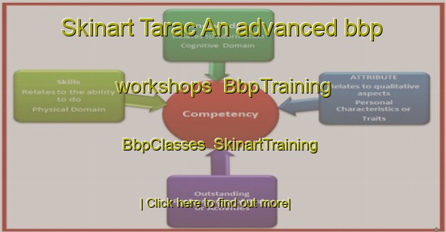 Skinart Tarac An advanced bbp workshops | BbpTraining | BbpClasses | SkinartTraining-Philippines