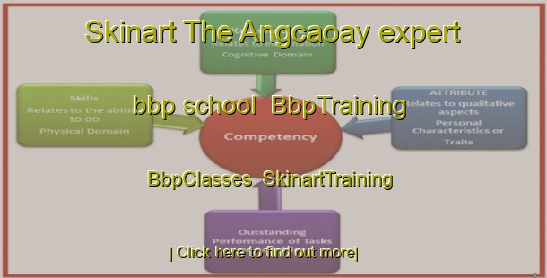 Skinart The Angcaoay expert bbp school | BbpTraining | BbpClasses | SkinartTraining-Philippines