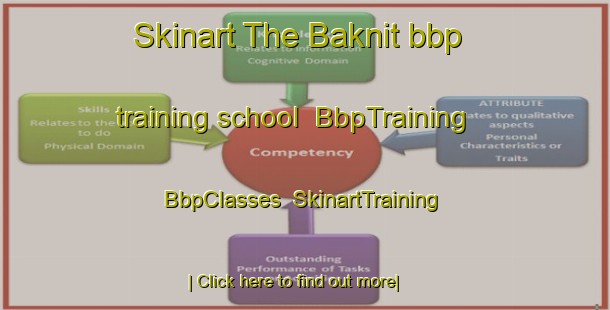 Skinart The Baknit bbp training school | BbpTraining | BbpClasses | SkinartTraining-Philippines
