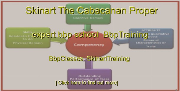 Skinart The Cabacanan Proper expert bbp school | BbpTraining | BbpClasses | SkinartTraining-Philippines