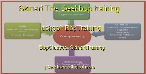 Skinart The Deet bbp training school | BbpTraining | BbpClasses | SkinartTraining-Philippines