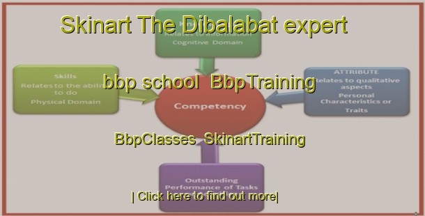 Skinart The Dibalabat expert bbp school | BbpTraining | BbpClasses | SkinartTraining-Philippines