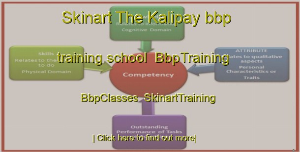 Skinart The Kalipay bbp training school | BbpTraining | BbpClasses | SkinartTraining-Philippines