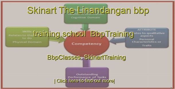 Skinart The Linandangan bbp training school | BbpTraining | BbpClasses | SkinartTraining-Philippines