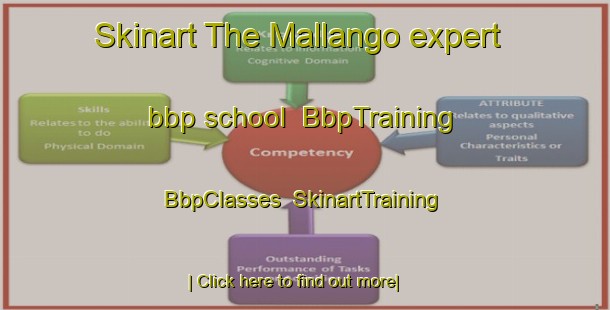 Skinart The Mallango expert bbp school | BbpTraining | BbpClasses | SkinartTraining-Philippines