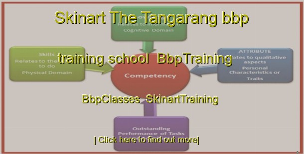 Skinart The Tangarang bbp training school | BbpTraining | BbpClasses | SkinartTraining-Philippines