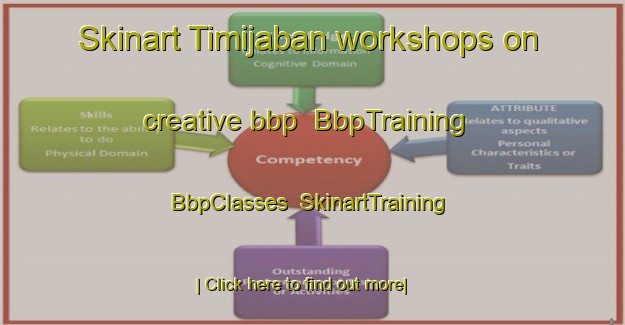 Skinart Timijaban workshops on creative bbp | BbpTraining | BbpClasses | SkinartTraining-Philippines