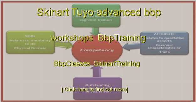 Skinart Tuyo advanced bbp workshops | BbpTraining | BbpClasses | SkinartTraining-Philippines