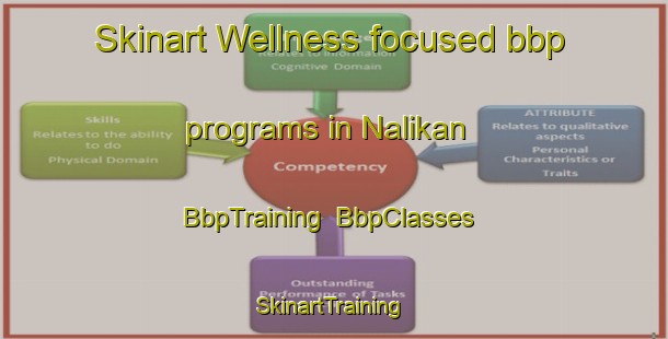 Skinart Wellness-focused bbp programs in Nalikan | BbpTraining | BbpClasses | SkinartTraining-Philippines